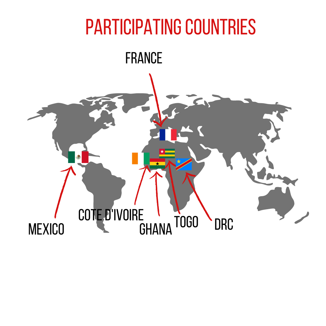 participant countries